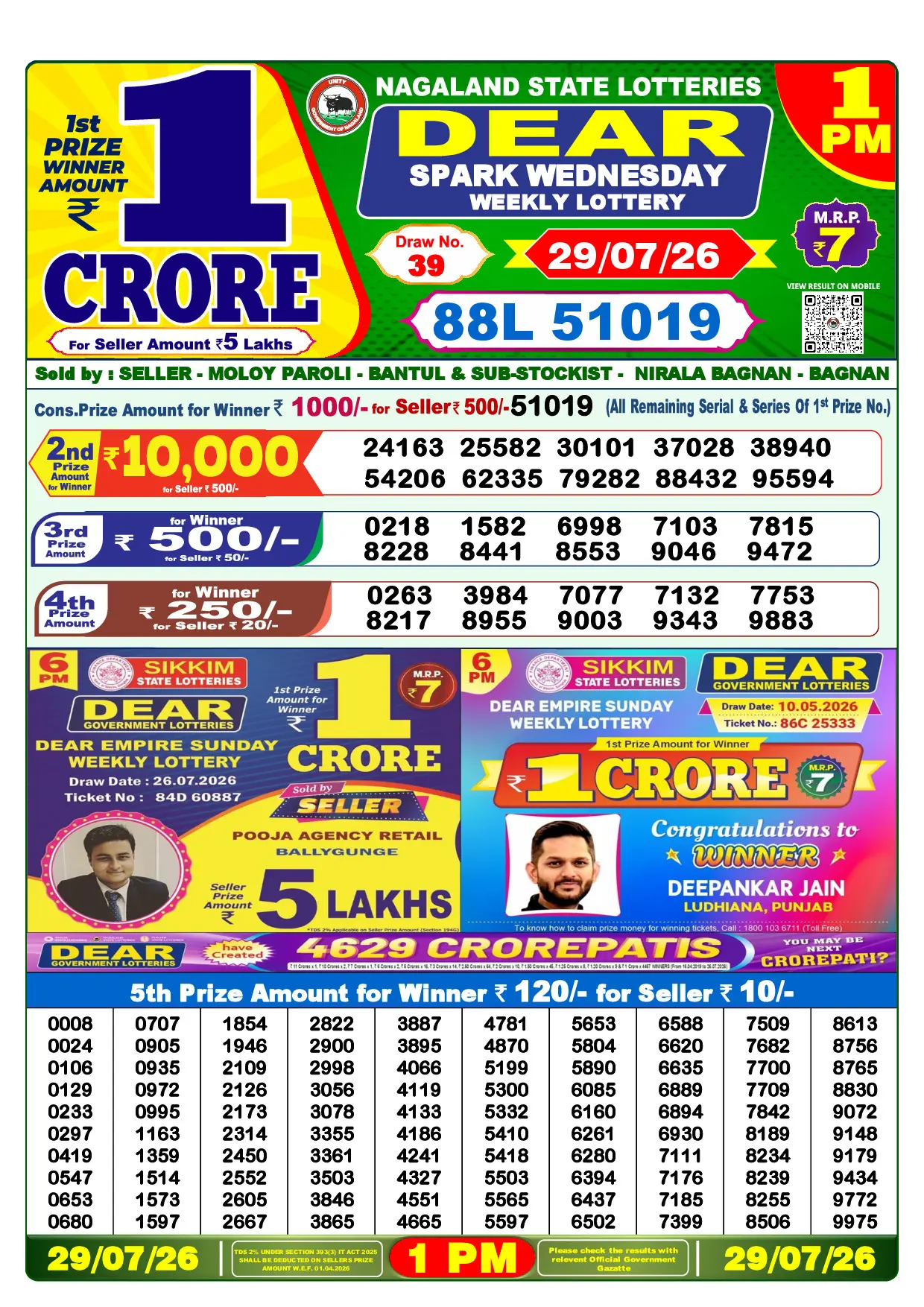 Official Lottery Sambad 1PM SPARK WEDNESDAY result sheet for 29 July 2026
