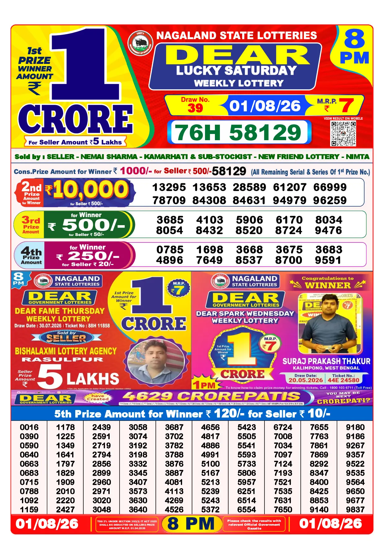 Official Lottery Sambad 8PM LUCKY SATURDAY result sheet for 1 August 2026
