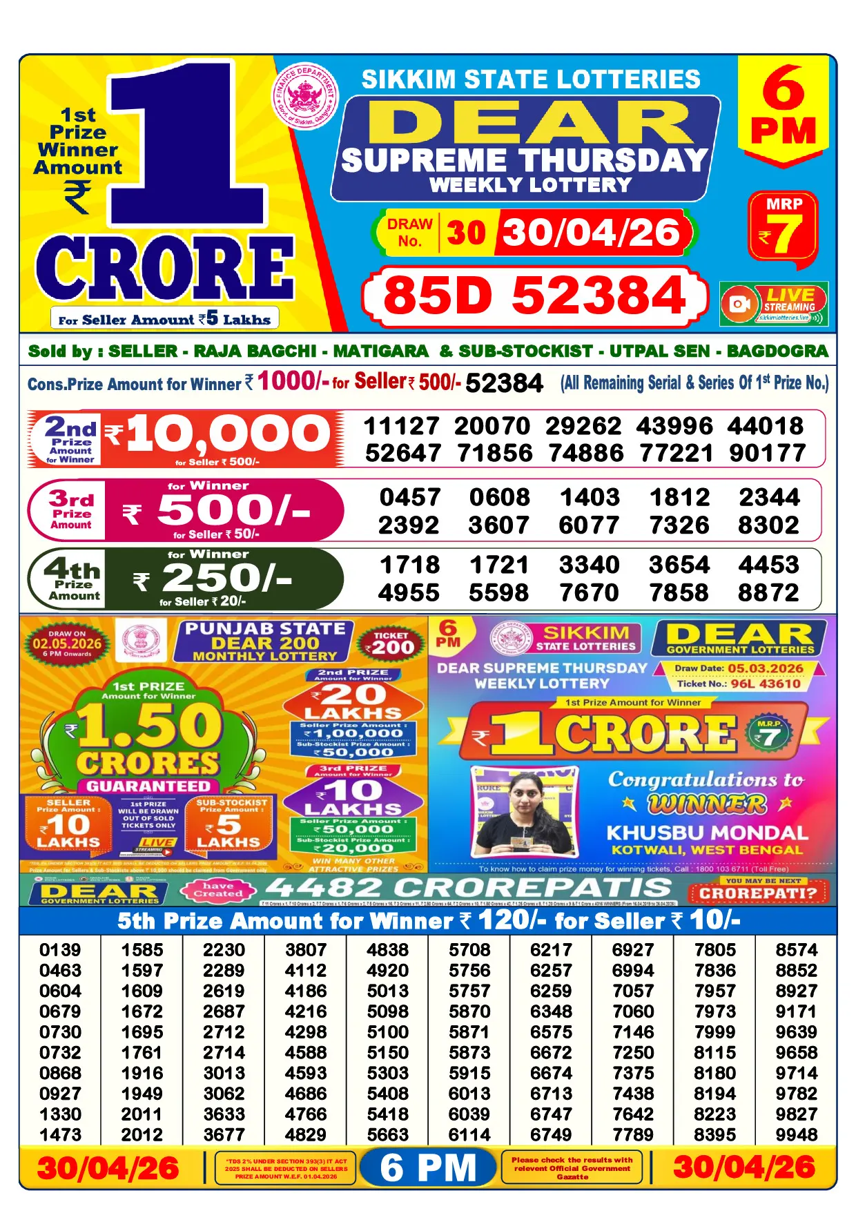 Official Lottery Sambad 6PM SUPREME THURSDAY result sheet for 30 April 2026