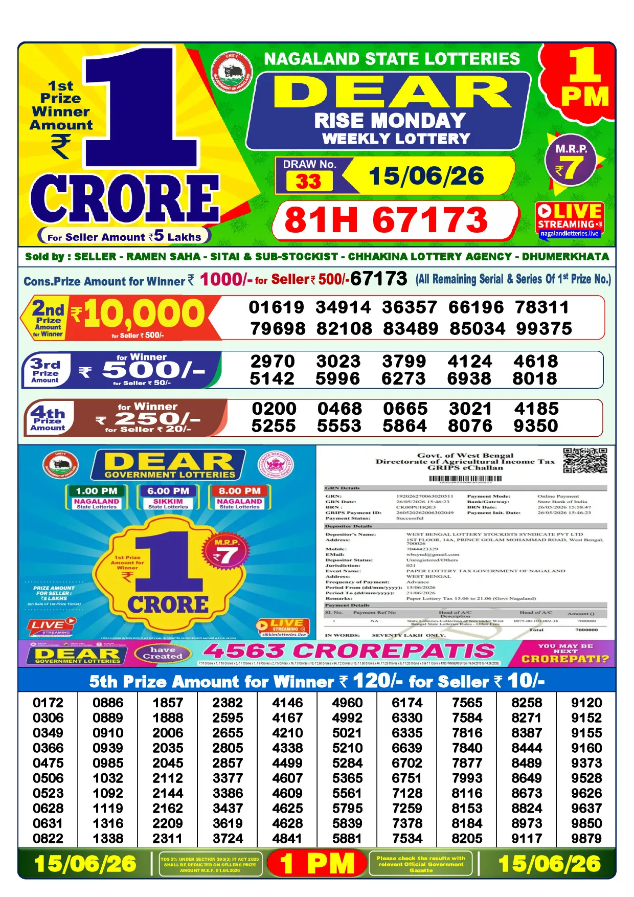 Official Lottery Sambad 1PM RISE MONDAY result sheet for 15 June 2026