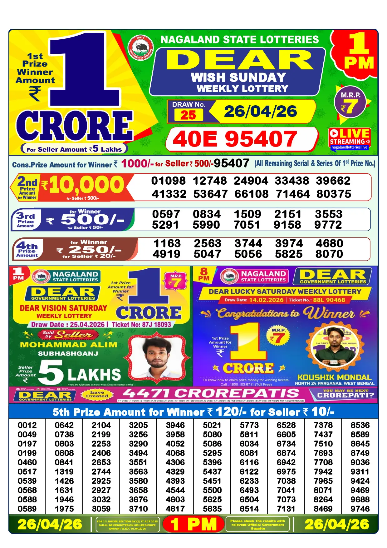 Official Lottery Sambad 1PM WISH SUNDAY result sheet for 26 April 2026
