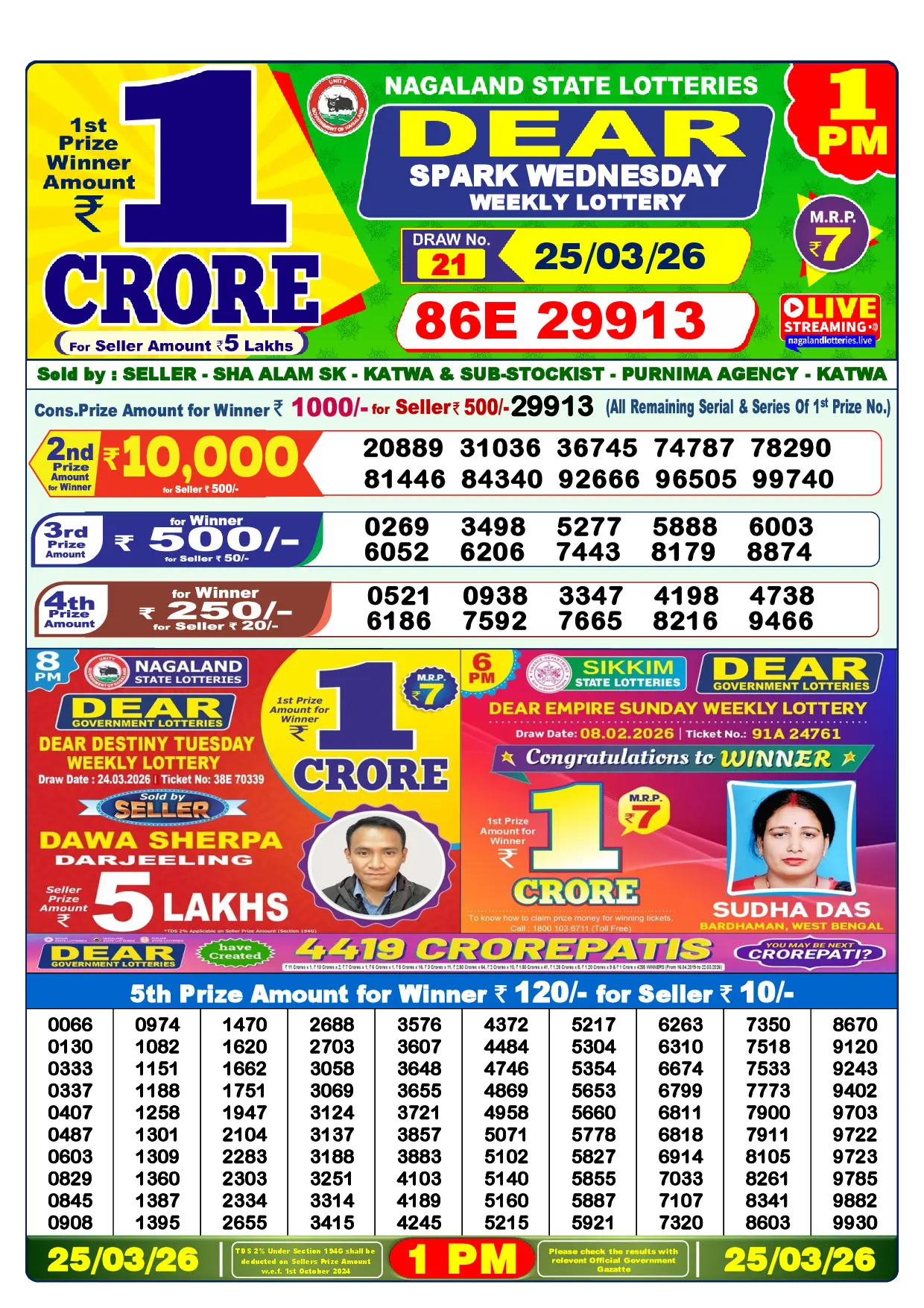 Official Lottery Sambad 1PM SPARK WEDNESDAY result sheet for 25 March 2026
