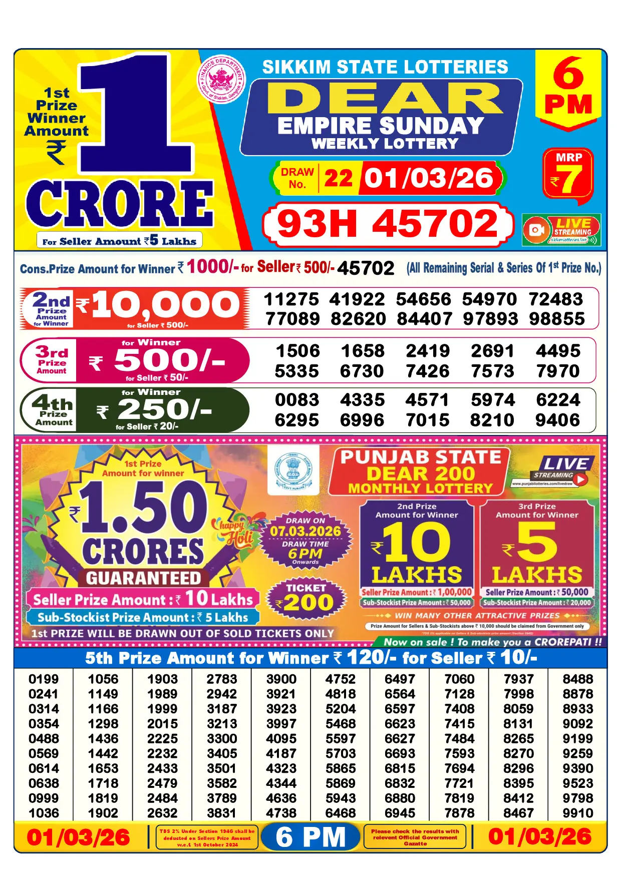 Official Lottery Sambad 6PM EMPIRE SUNDAY result sheet for 1 March 2026