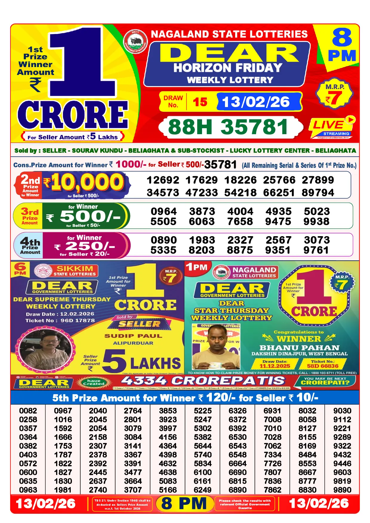 Official Lottery Sambad 8PM HORIZON FRIDAY result sheet for 13 February 2026