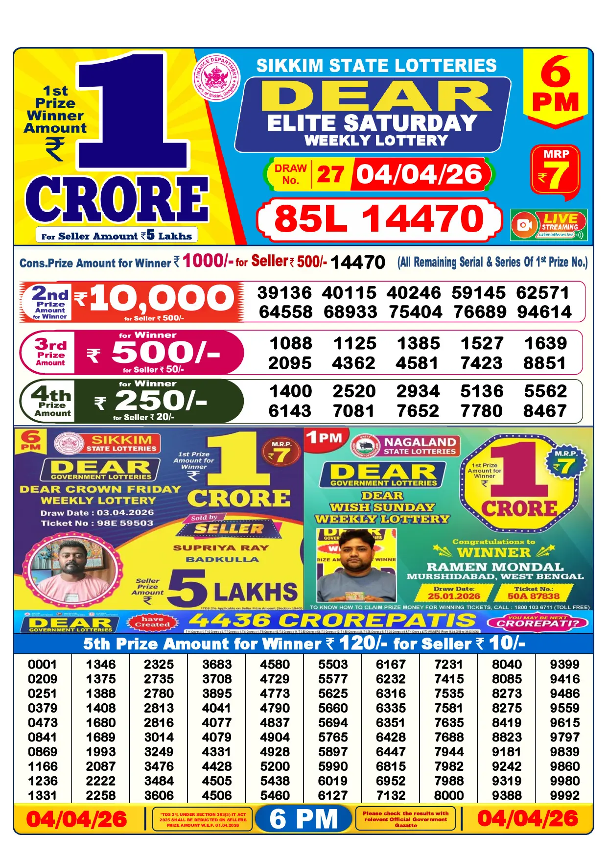 Official Lottery Sambad 6PM ELITE SATURDAY result sheet for 4 April 2026