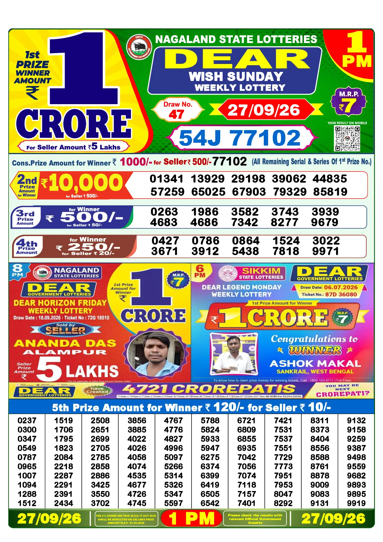 Official Lottery Sambad 1PM WISH SUNDAY result sheet for 27 September 2026