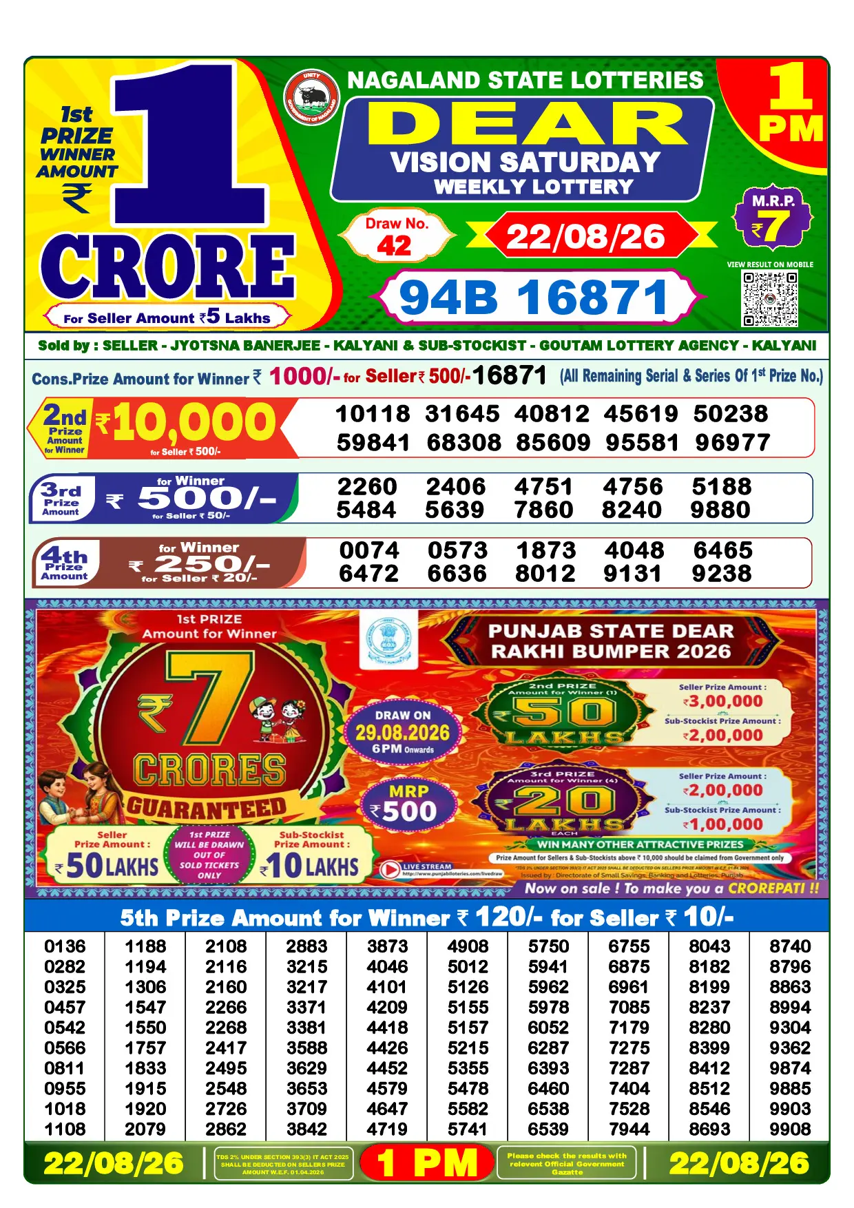 Official Lottery Sambad 1PM VISION SATURDAY result sheet for 22 August 2026