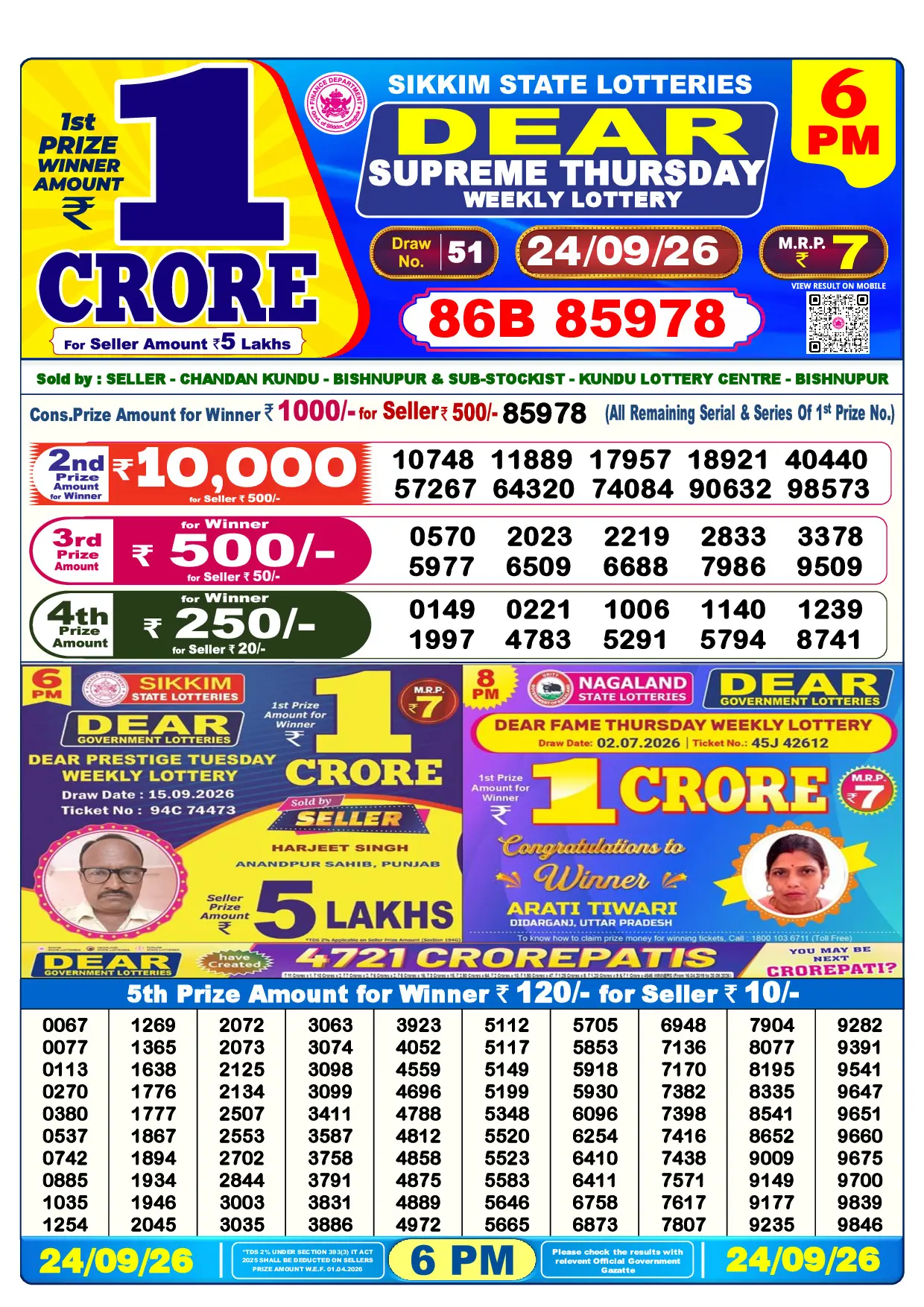 Official Lottery Sambad 6PM SUPREME THURSDAY result sheet for 24 September 2026