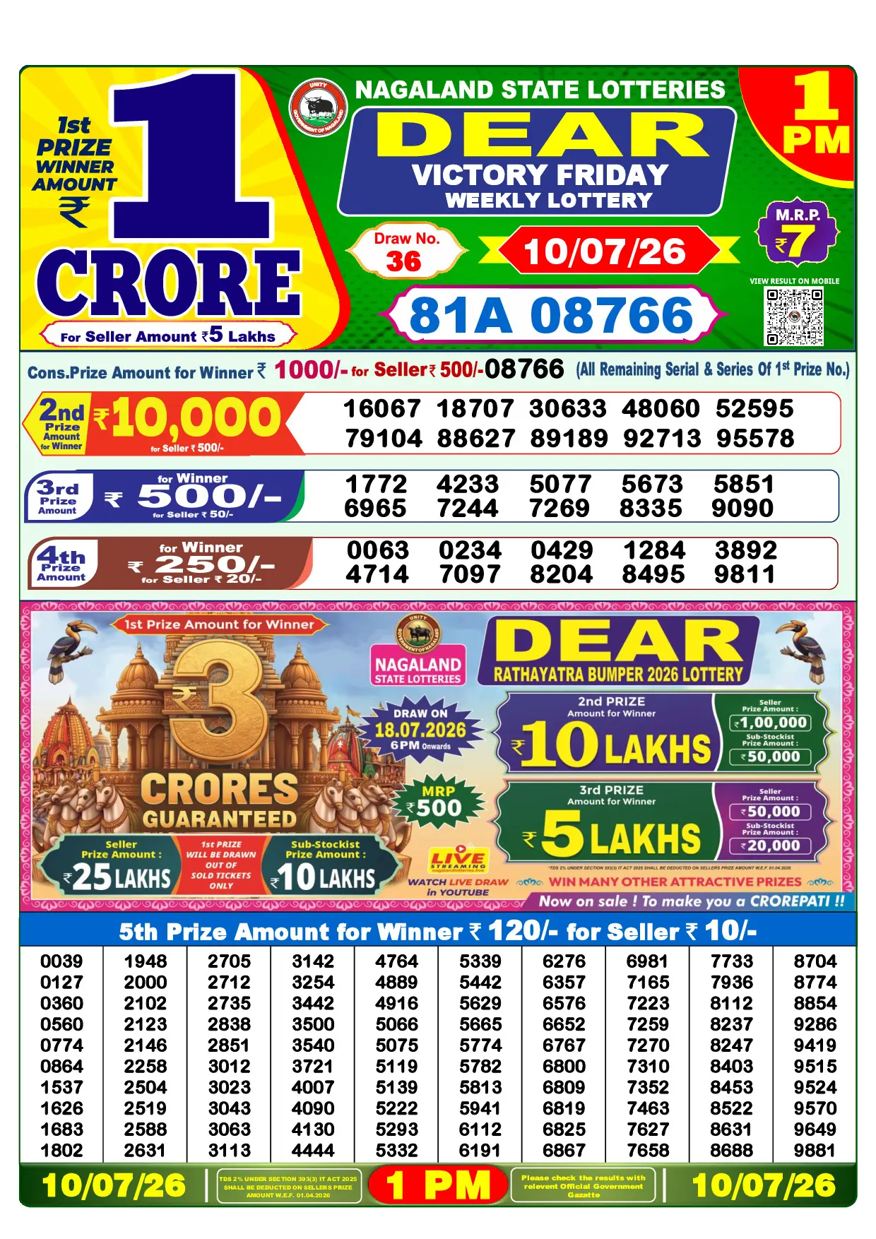 Official Lottery Sambad 1PM VICTORY FRIDAY result sheet for 10 July 2026