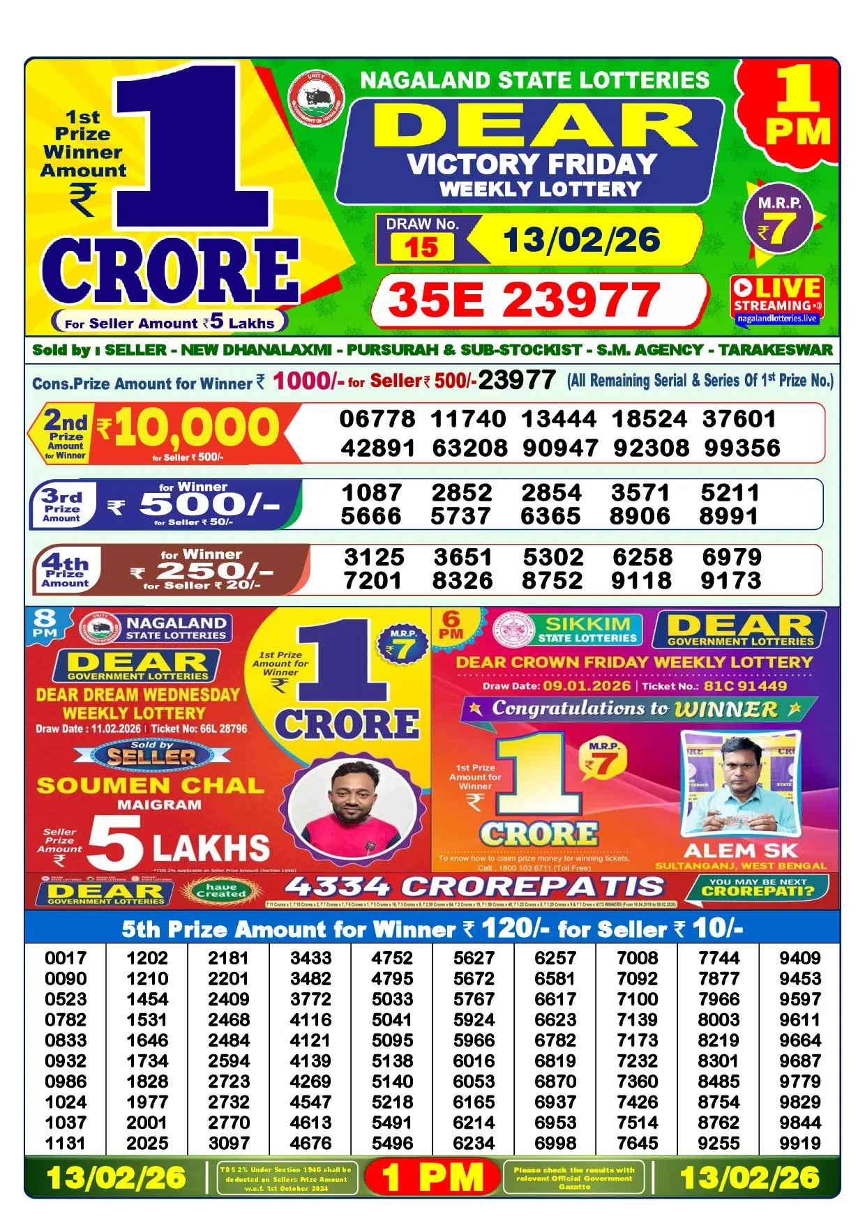 Official Lottery Sambad 1PM VICTORY FRIDAY result sheet for 13 February 2026