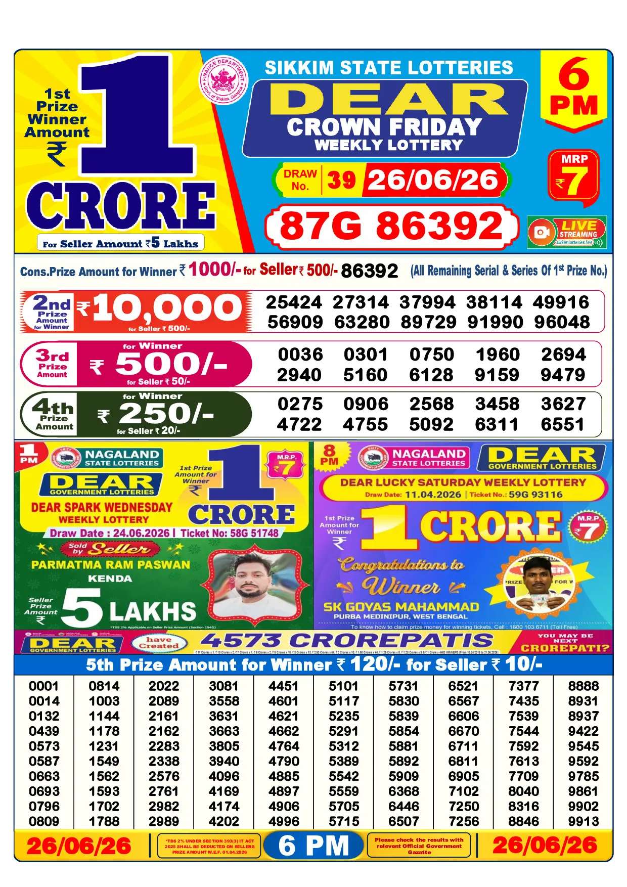 Official Lottery Sambad 6PM CROWN FRIDAY result sheet for 26 June 2026