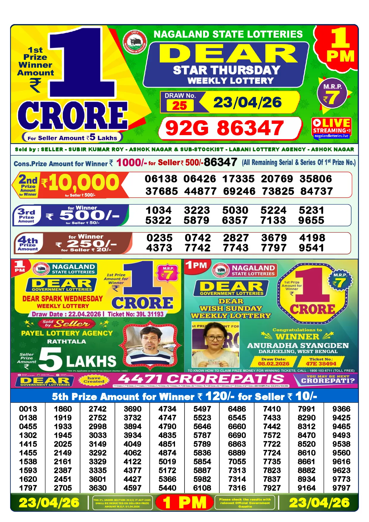 Official Lottery Sambad 1PM STAR THURSDAY result sheet for 23 April 2026