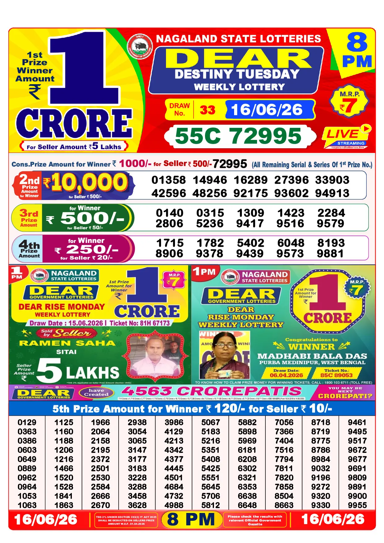 Official Lottery Sambad 8PM DESTINY TUESDAY result sheet for 16 June 2026