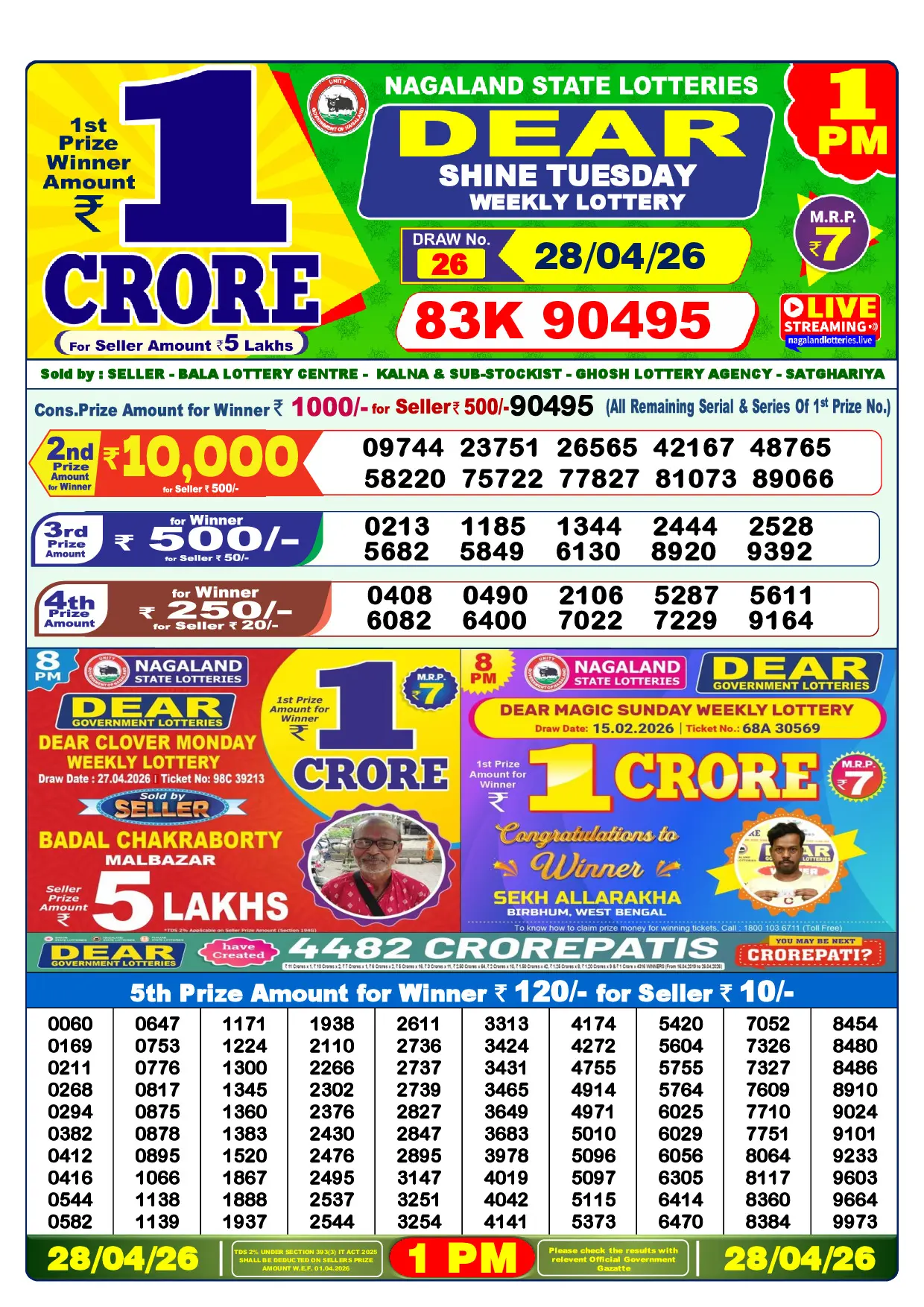 Official Lottery Sambad 1PM SHINE TUESDAY result sheet for 28 April 2026