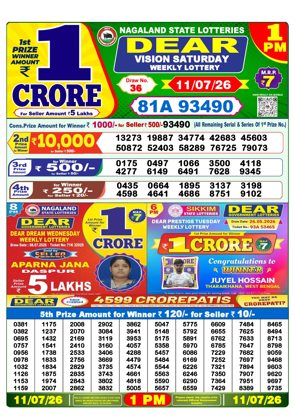 Official Lottery Sambad 1PM VISION SATURDAY result sheet for 11 July 2026