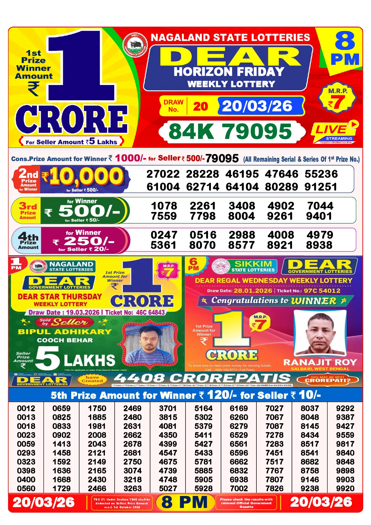 Official Lottery Sambad 8PM HORIZON FRIDAY result sheet for 20 March 2026