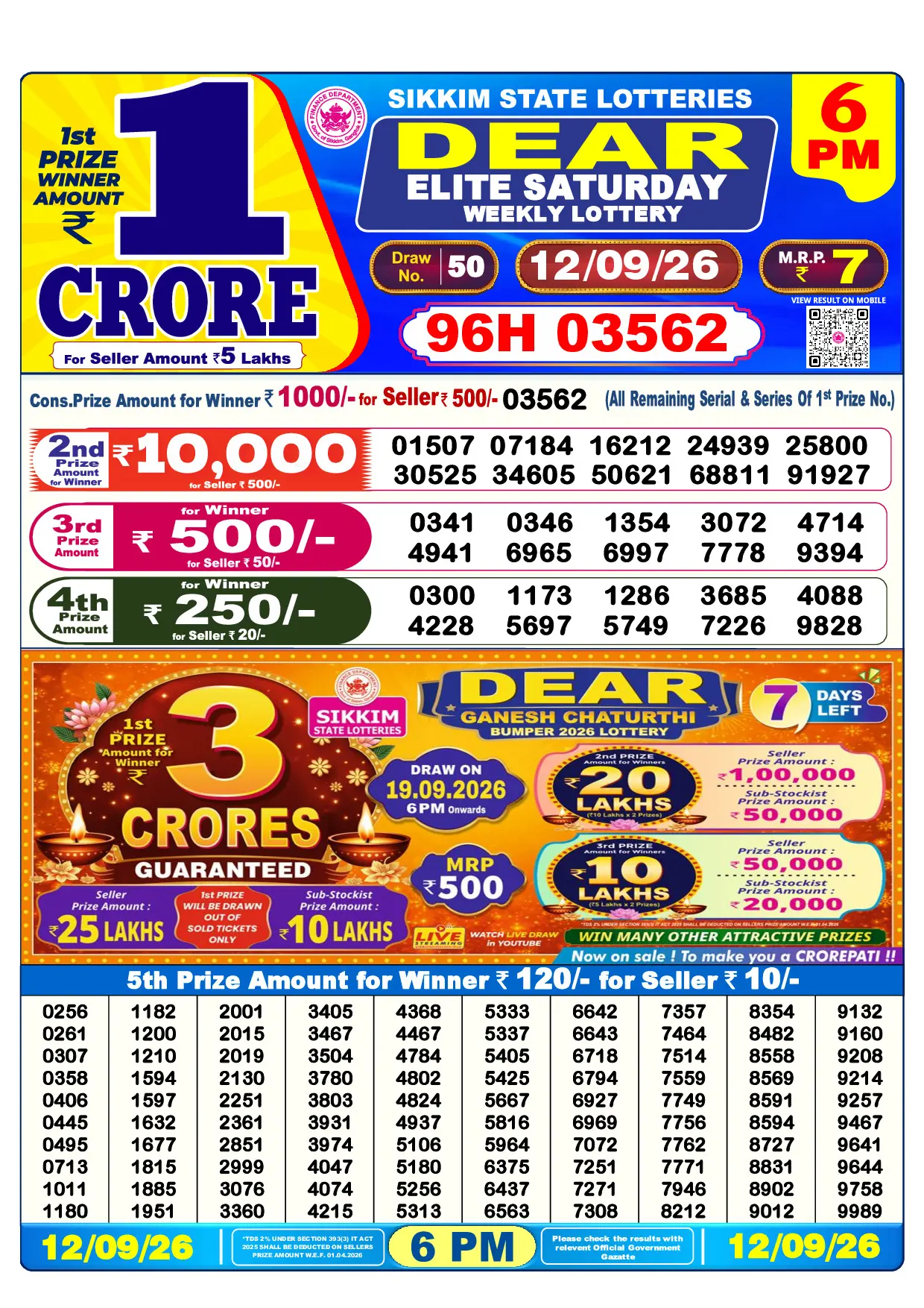 Official Lottery Sambad 6PM ELITE SATURDAY result sheet for 12 September 2026