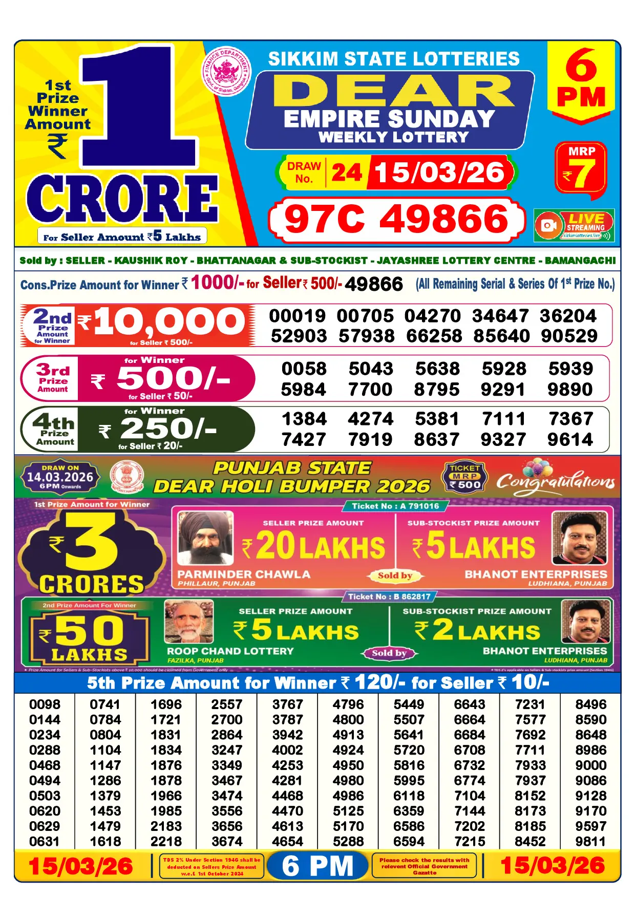 Official Lottery Sambad 6PM EMPIRE SUNDAY result sheet for 15 March 2026