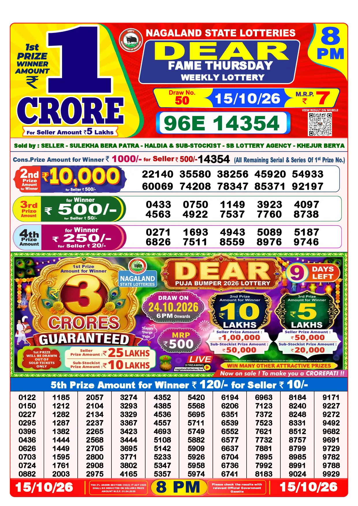 Official Lottery Sambad 8PM FAME THURSDAY result sheet for 15 October 2026