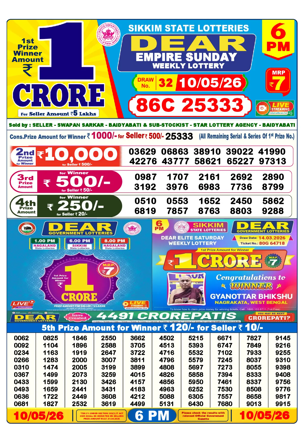 Official Lottery Sambad 6PM EMPIRE SUNDAY result sheet for 10 May 2026