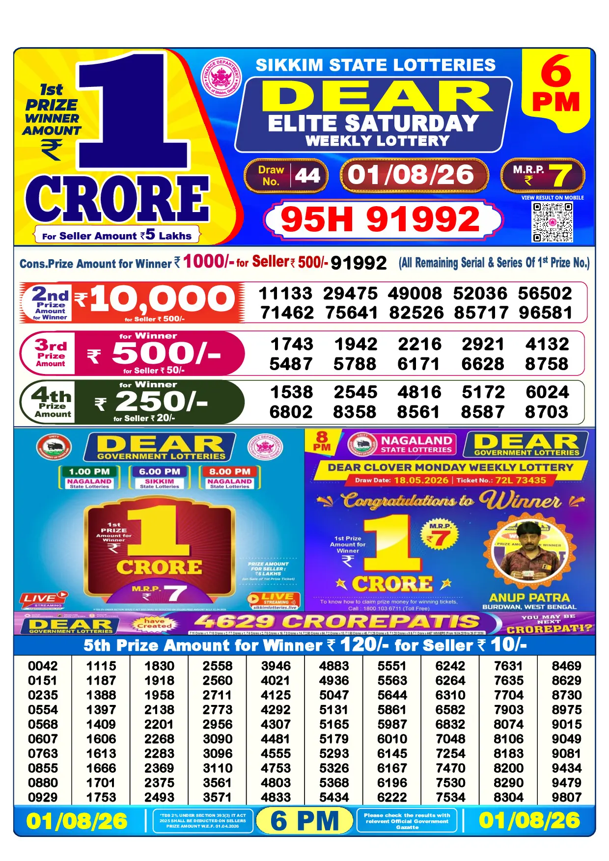 Official Lottery Sambad 6PM ELITE SATURDAY result sheet for 1 August 2026