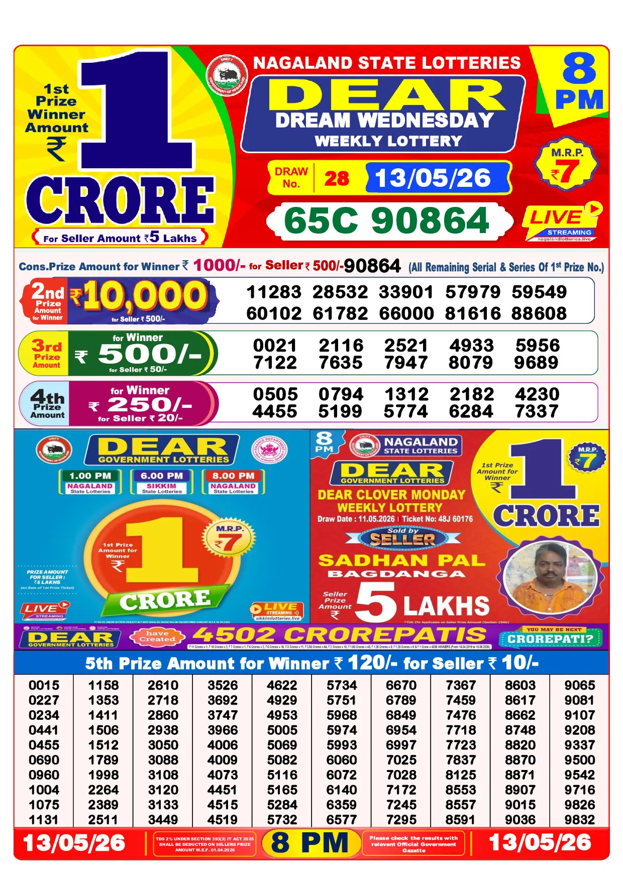 Official Lottery Sambad 8PM DREAM WEDNESDAY result sheet for 13 May 2026