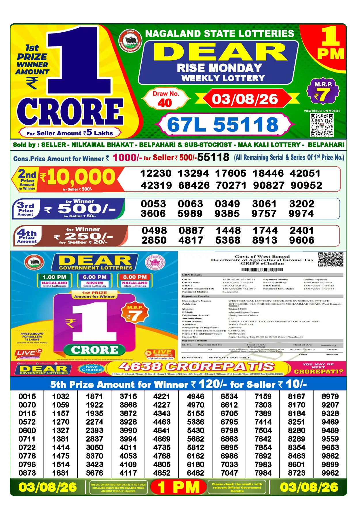 Official Lottery Sambad 1PM RISE MONDAY result sheet for 3 August 2026