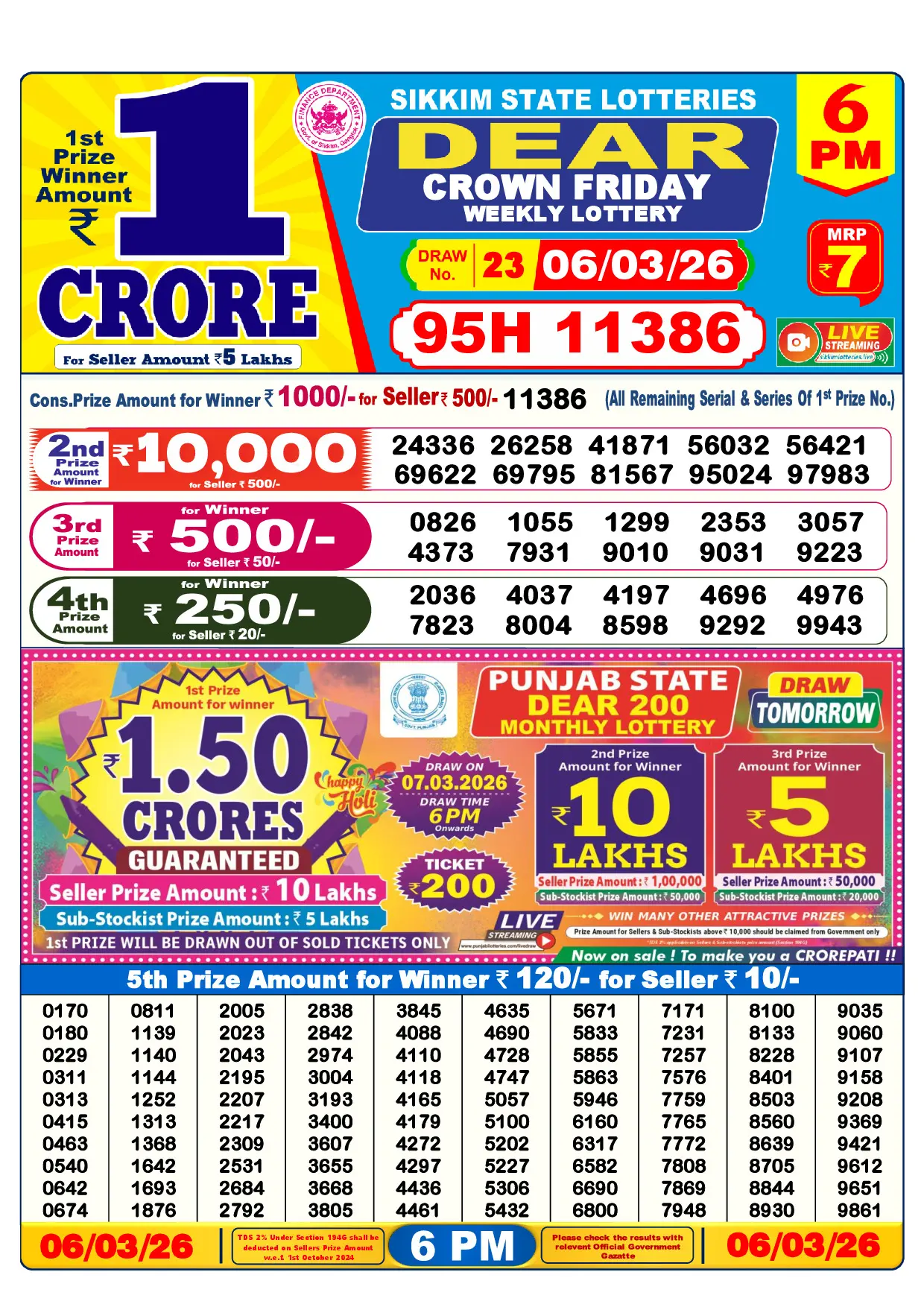 Official Lottery Sambad 6PM CROWN FRIDAY result sheet for 6 March 2026