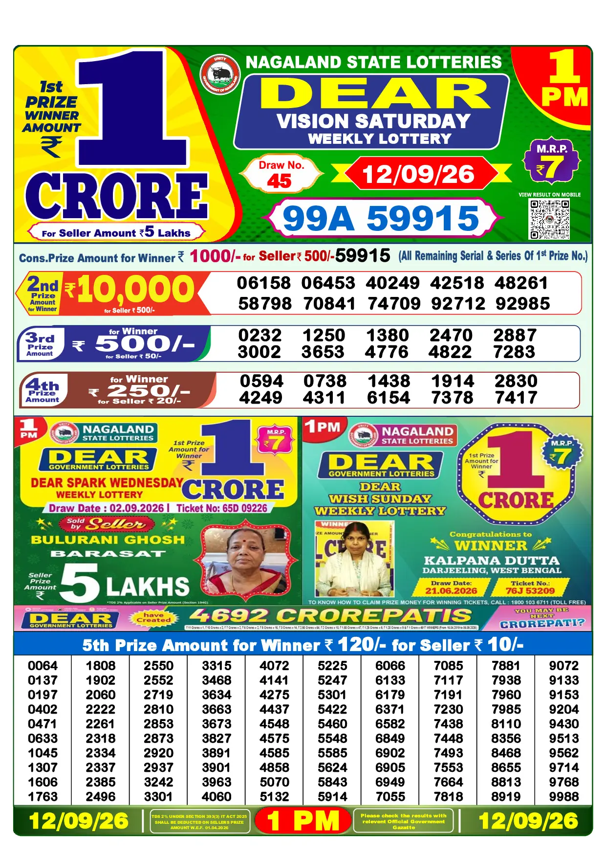 Official Lottery Sambad 1PM VISION SATURDAY result sheet for 12 September 2026