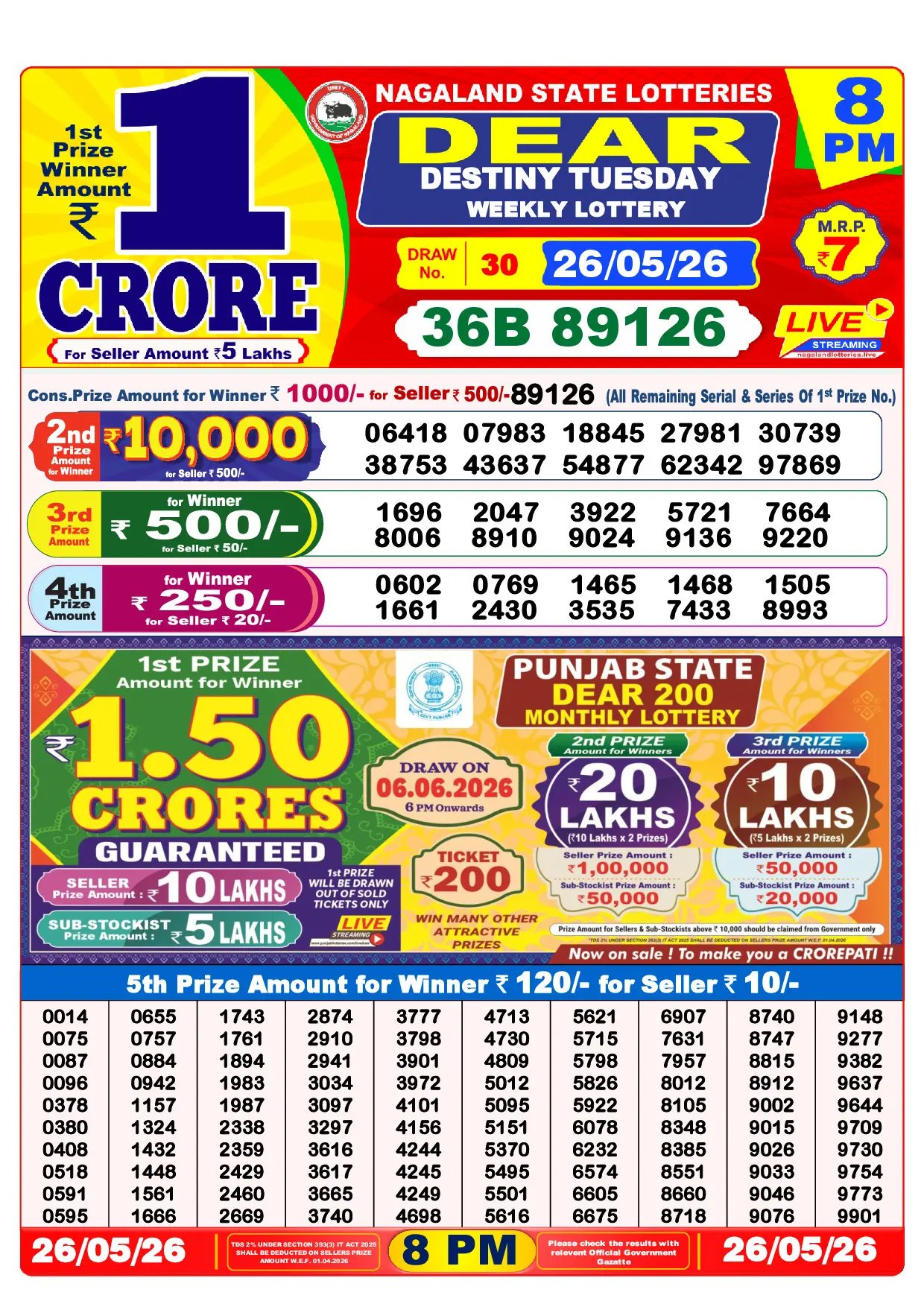 Official Lottery Sambad 8PM DESTINY TUESDAY result sheet for 26 May 2026