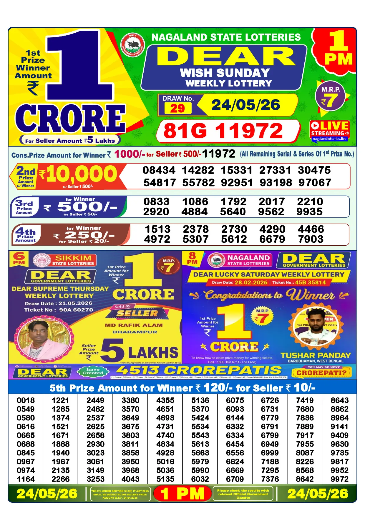 Official Lottery Sambad 1PM WISH SUNDAY result sheet for 24 May 2026