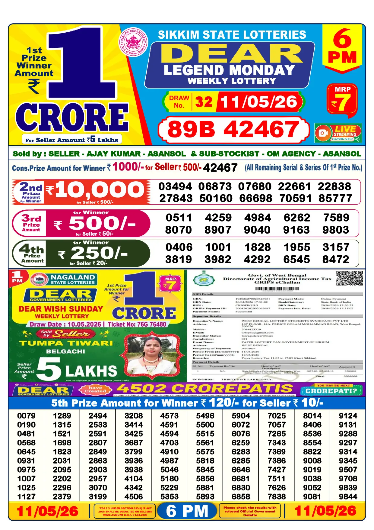 Official Lottery Sambad 6PM LEGEND MONDAY result sheet for 11 May 2026