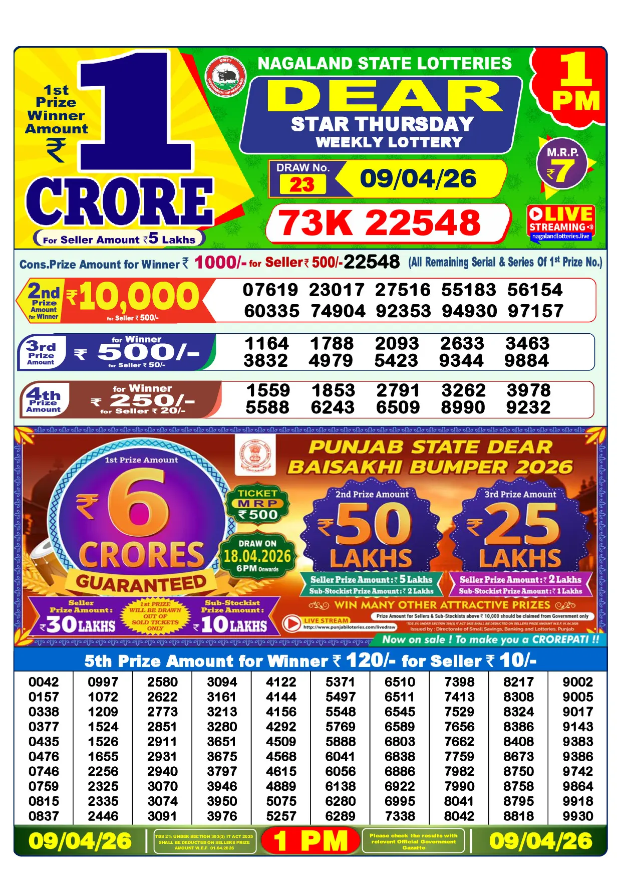 Official Lottery Sambad 1PM STAR THURSDAY result sheet for 9 April 2026