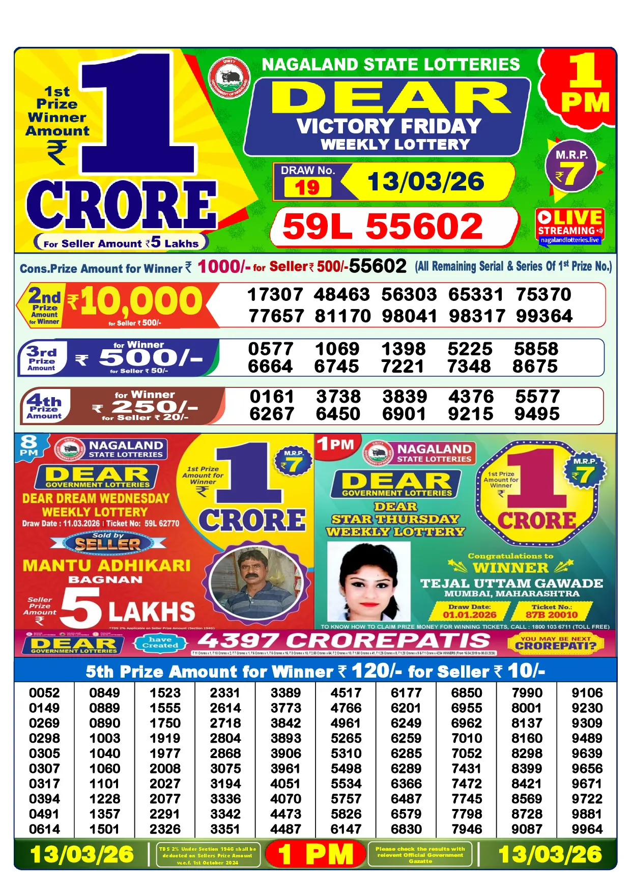Official Lottery Sambad 1PM VICTORY FRIDAY result sheet for 13 March 2026