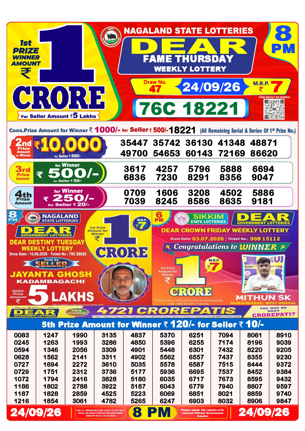 Official Lottery Sambad 8PM FAME THURSDAY result sheet for 24 September 2026