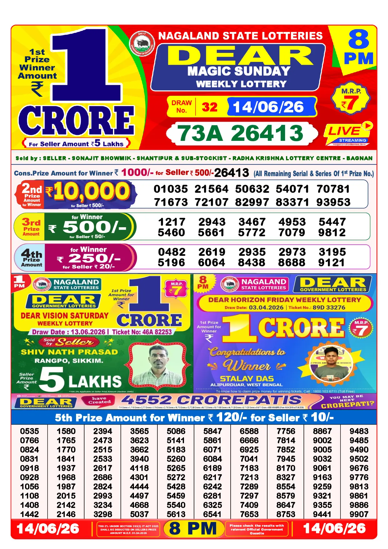 Official Lottery Sambad 8PM MAGIC SUNDAY result sheet for 14 June 2026