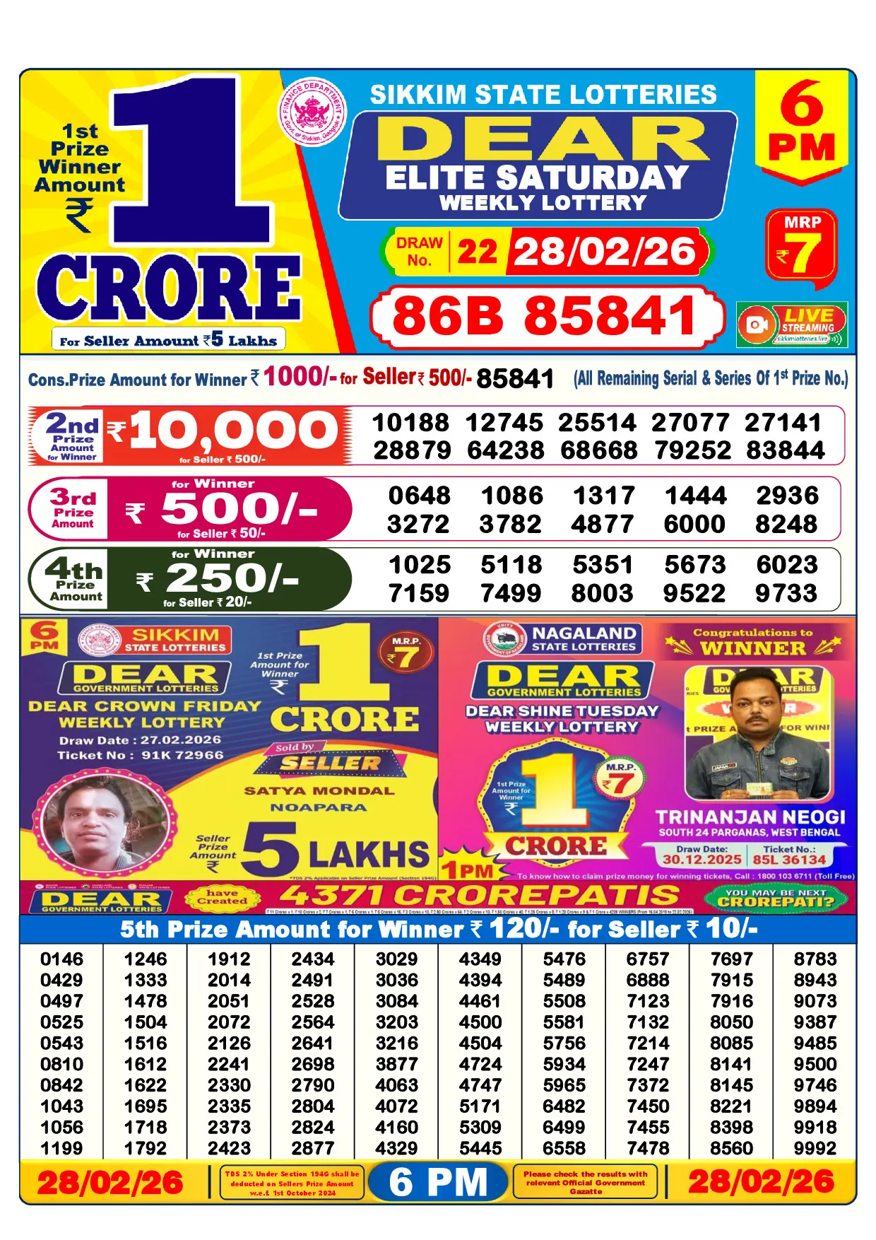 Official Lottery Sambad 6PM ELITE SATURDAY result sheet for 28 February 2026