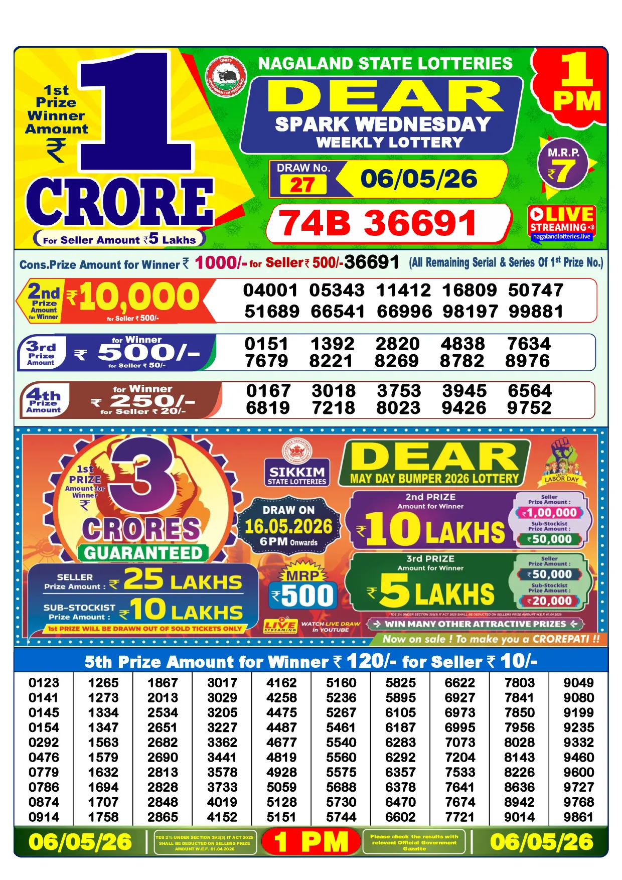 Official Lottery Sambad 1PM SPARK WEDNESDAY result sheet for 6 May 2026