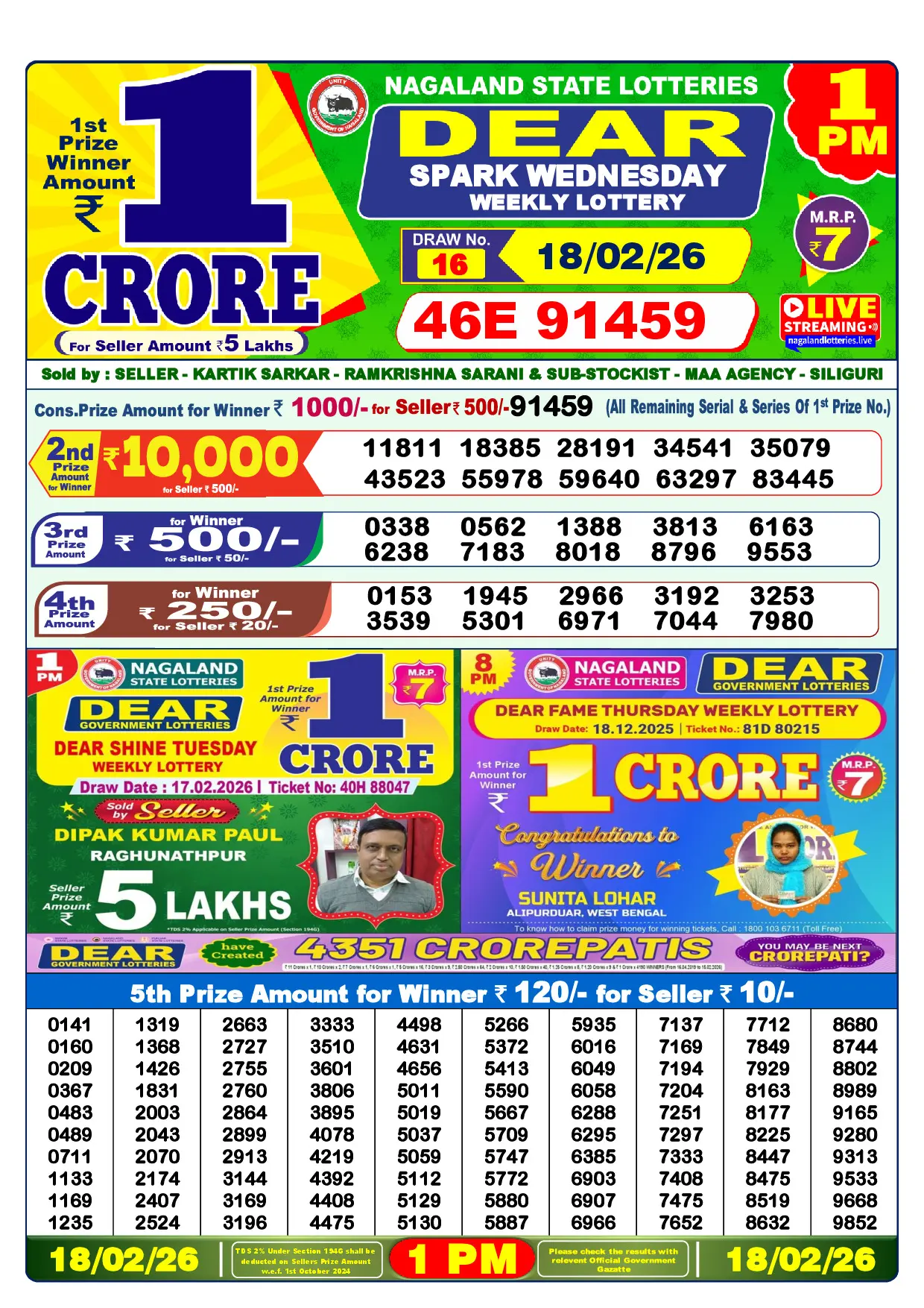 Official Lottery Sambad 1PM SPARK WEDNESDAY result sheet for 18 February 2026