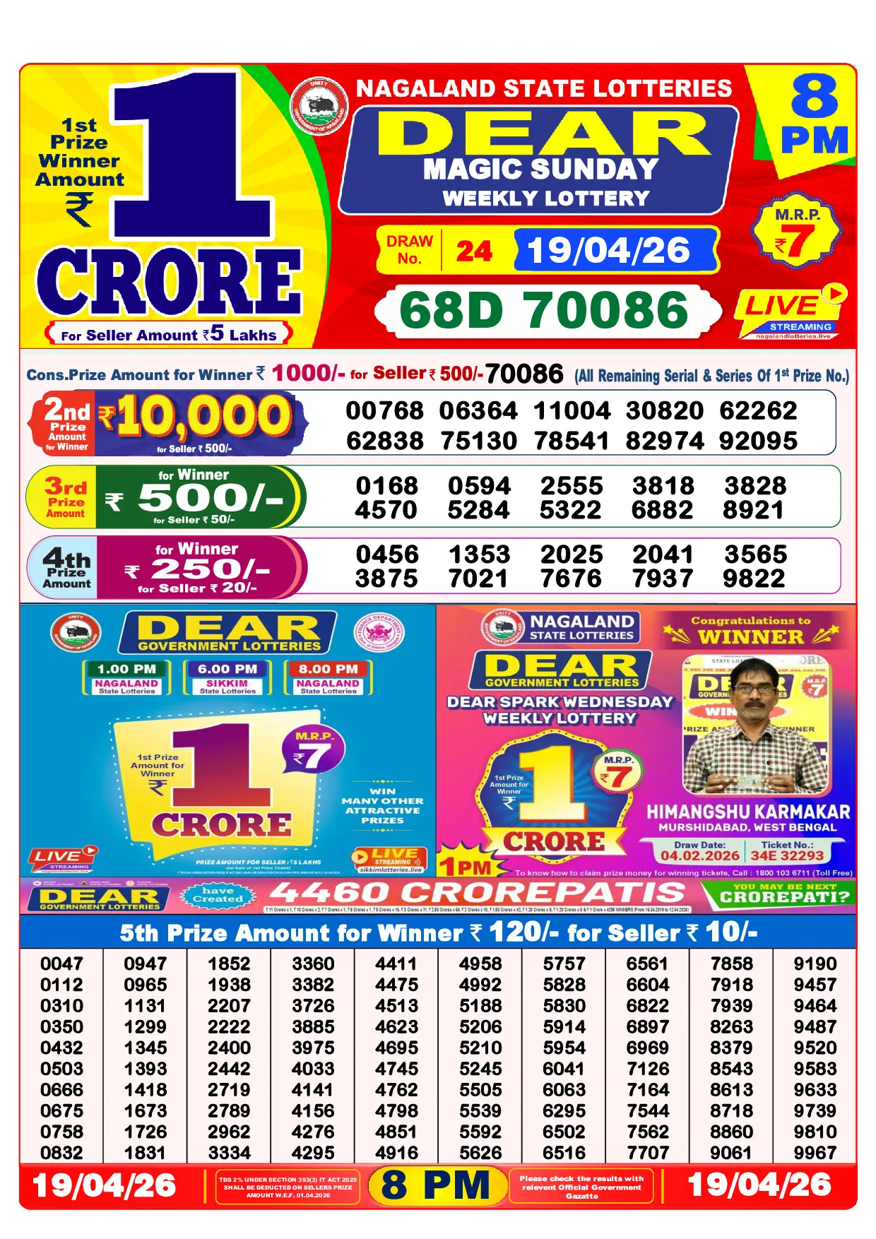 Official Lottery Sambad 8PM MAGIC SUNDAY result sheet for 19 April 2026