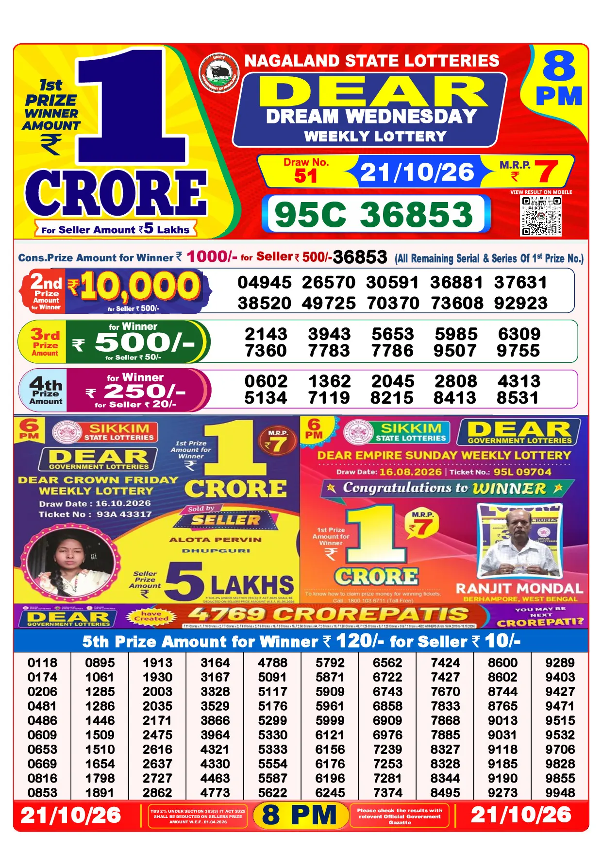 Lottery Sambad Dear Night 8:00 PM winning numbers result chart for 21 October 2026
