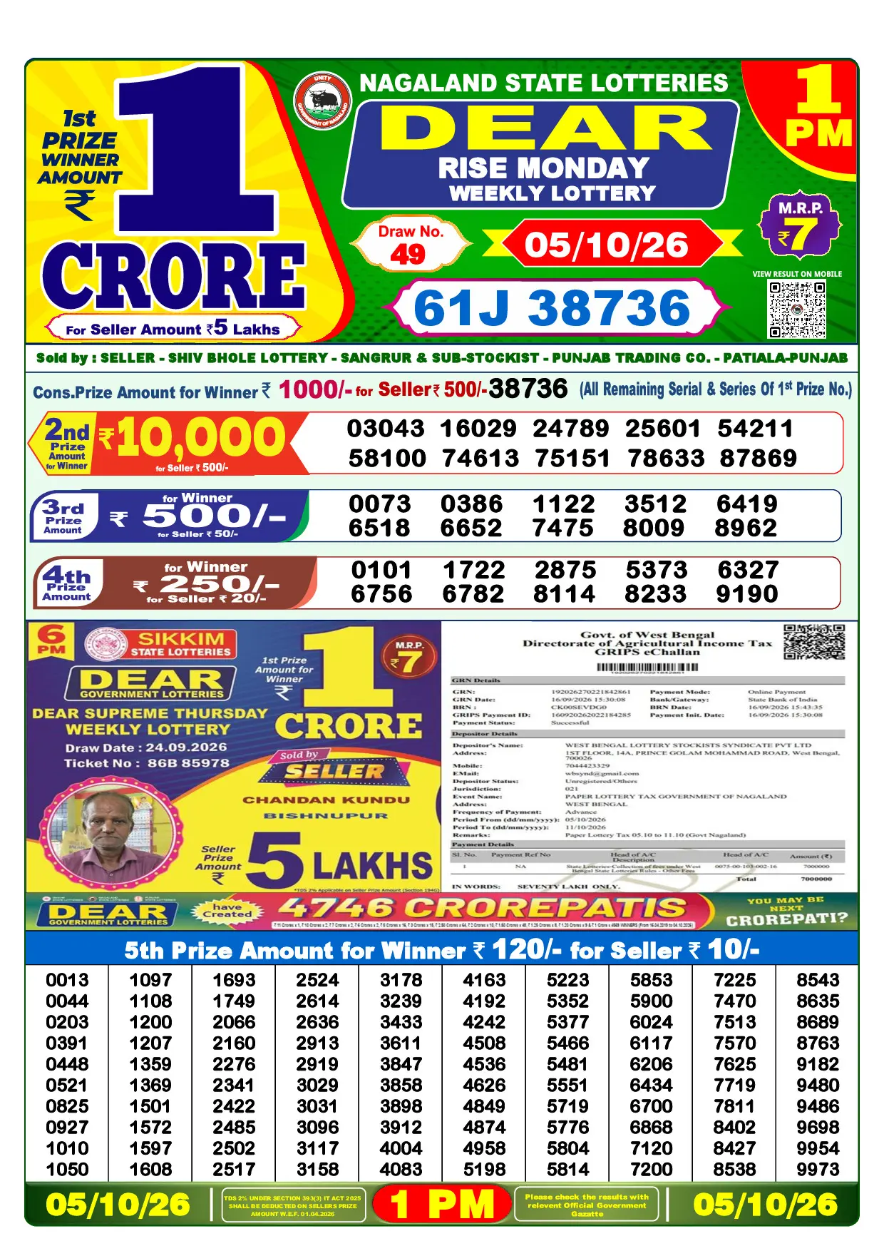 Official Lottery Sambad 1PM RISE MONDAY result sheet for 5 October 2026