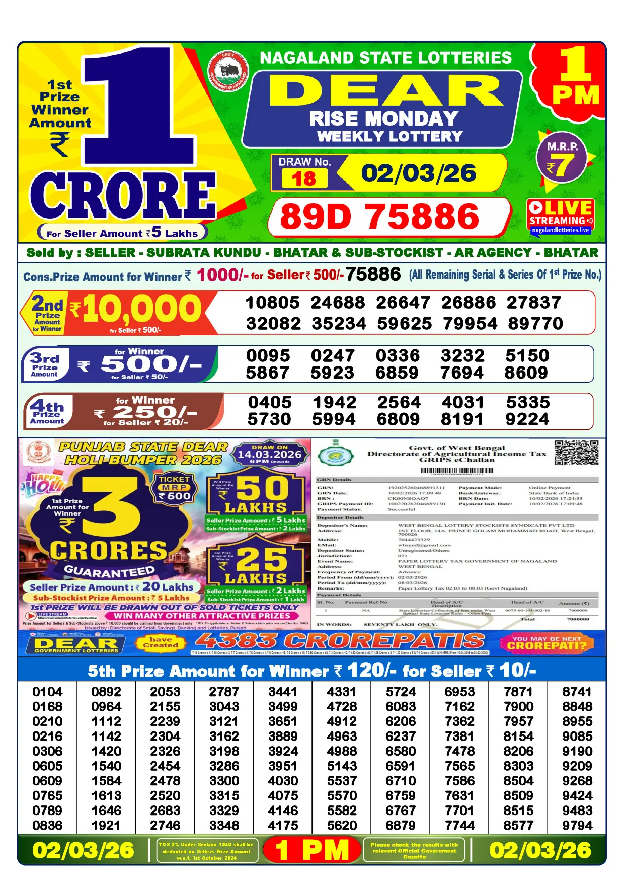 Official Lottery Sambad 1PM RISE MONDAY result sheet for 2 March 2026