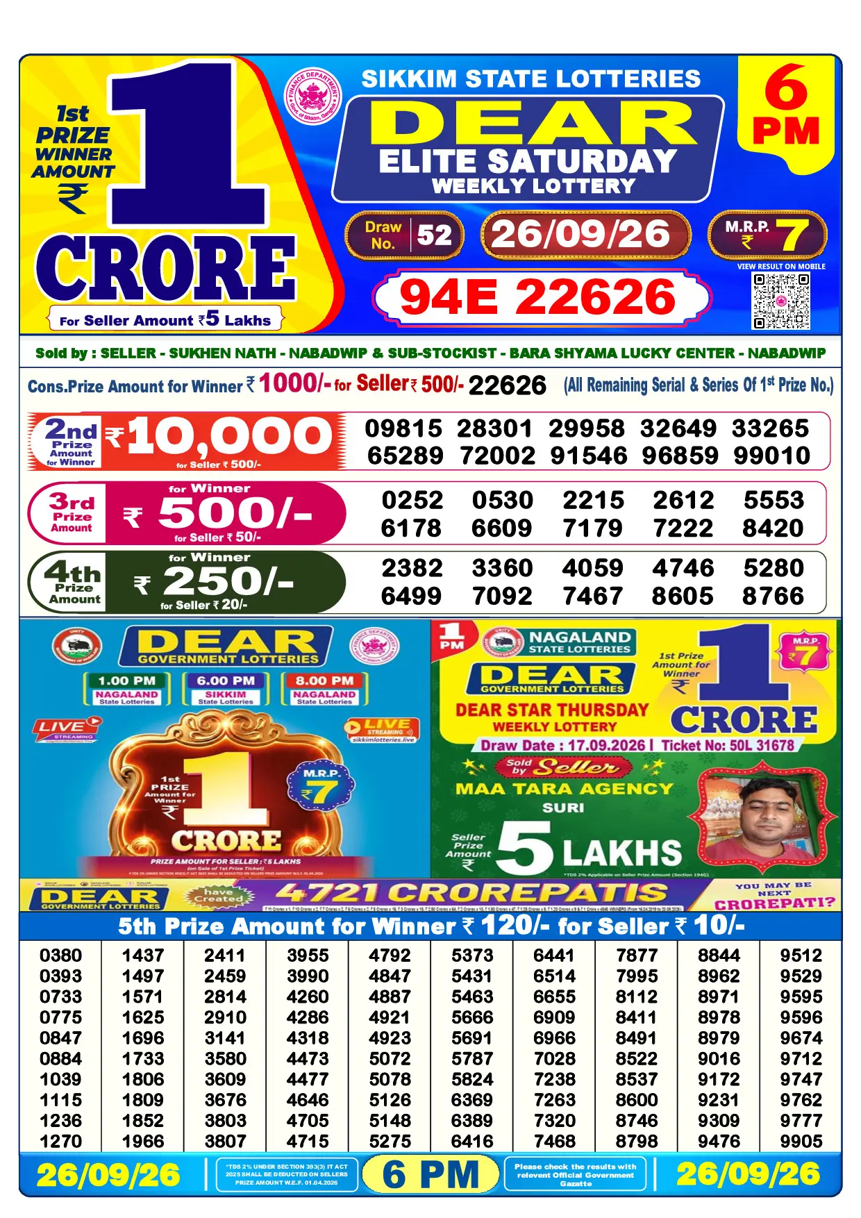 Official Lottery Sambad 6PM ELITE SATURDAY result sheet for 26 September 2026