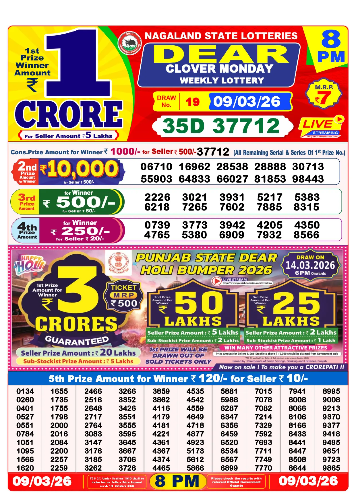 Official Lottery Sambad 8PM CLOVER MONDAY result sheet for 9 March 2026