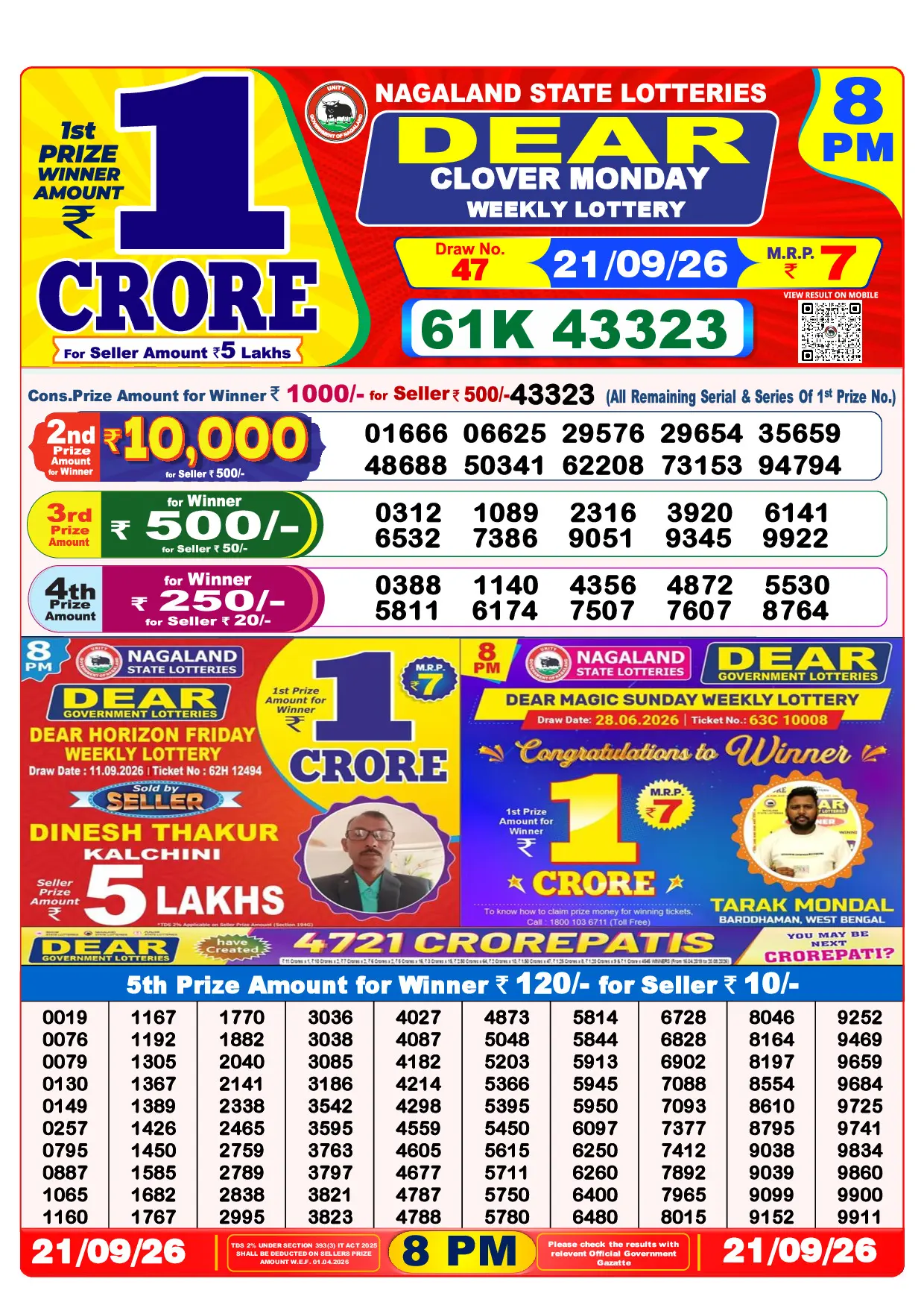 Official Lottery Sambad 8PM CLOVER MONDAY result sheet for 21 September 2026