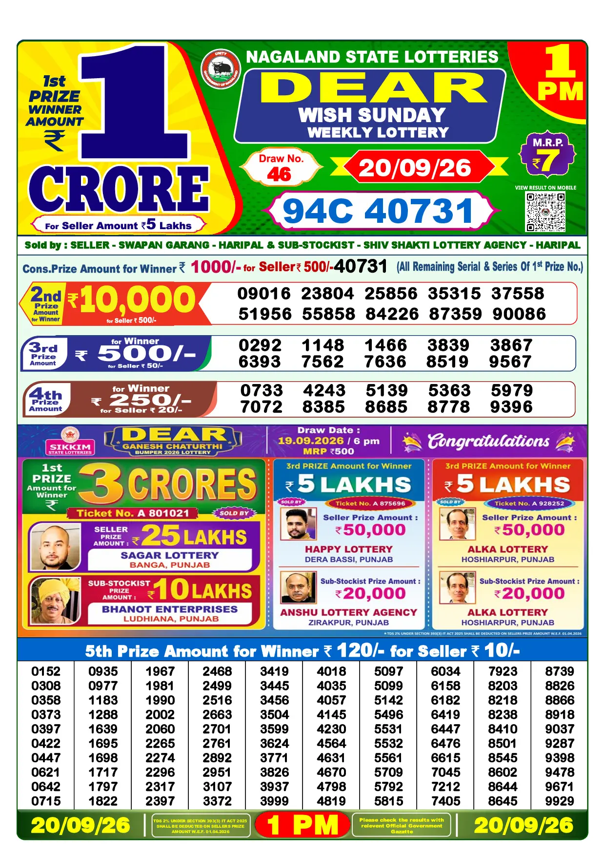 Official Lottery Sambad 1PM WISH SUNDAY result sheet for 20 September 2026
