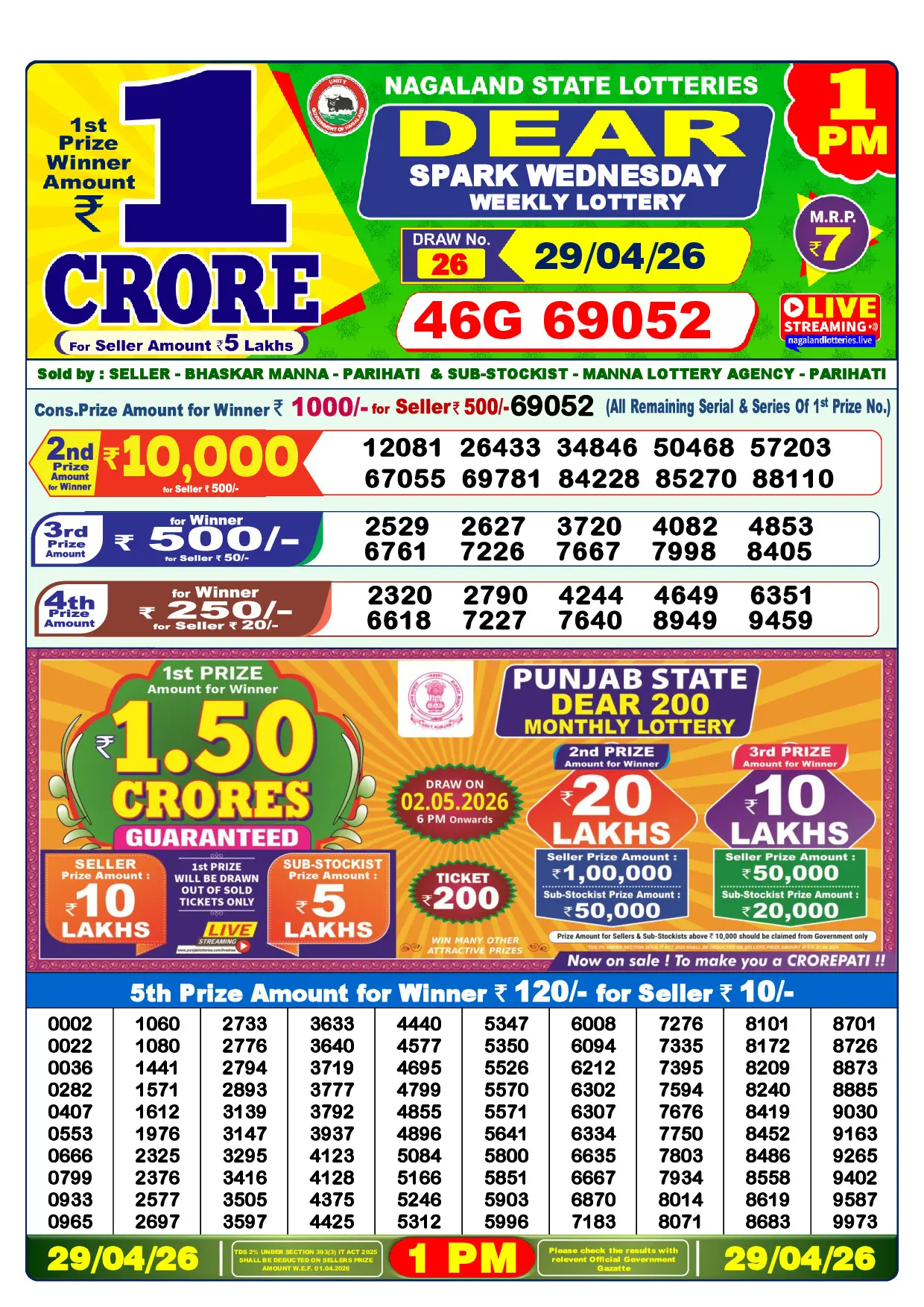 Official Lottery Sambad 1PM SPARK WEDNESDAY result sheet for 29 April 2026