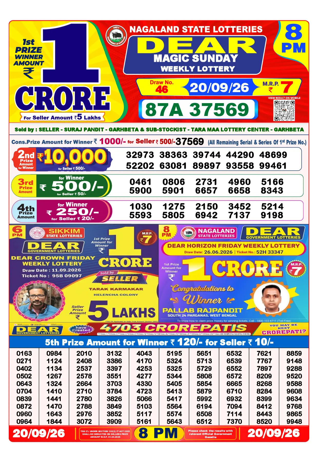 Official Lottery Sambad 8PM MAGIC SUNDAY result sheet for 20 September 2026