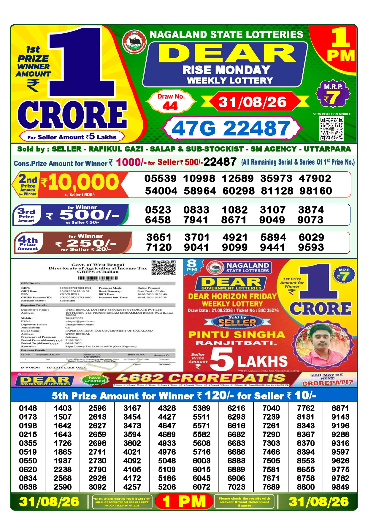 Official Lottery Sambad 1PM RISE MONDAY result sheet for 31 August 2026